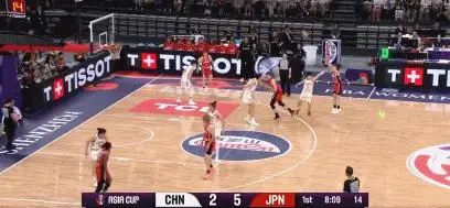 在的问题 在的问题